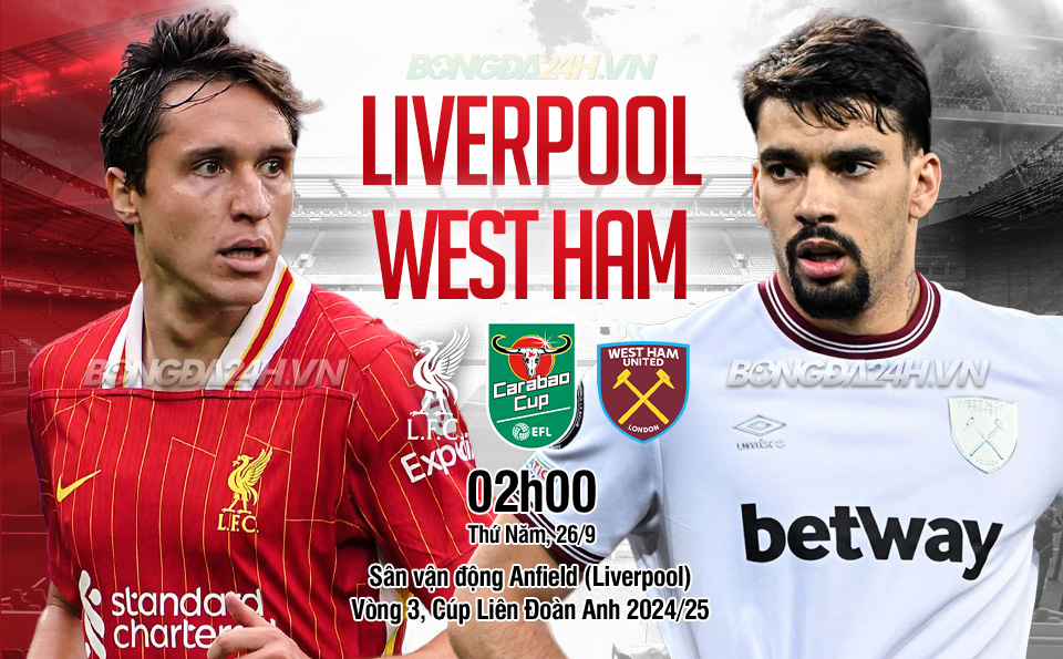 Liverpool vs West Ham